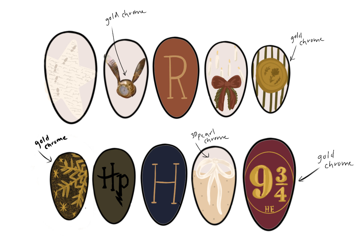 Christmas at Hogwarts